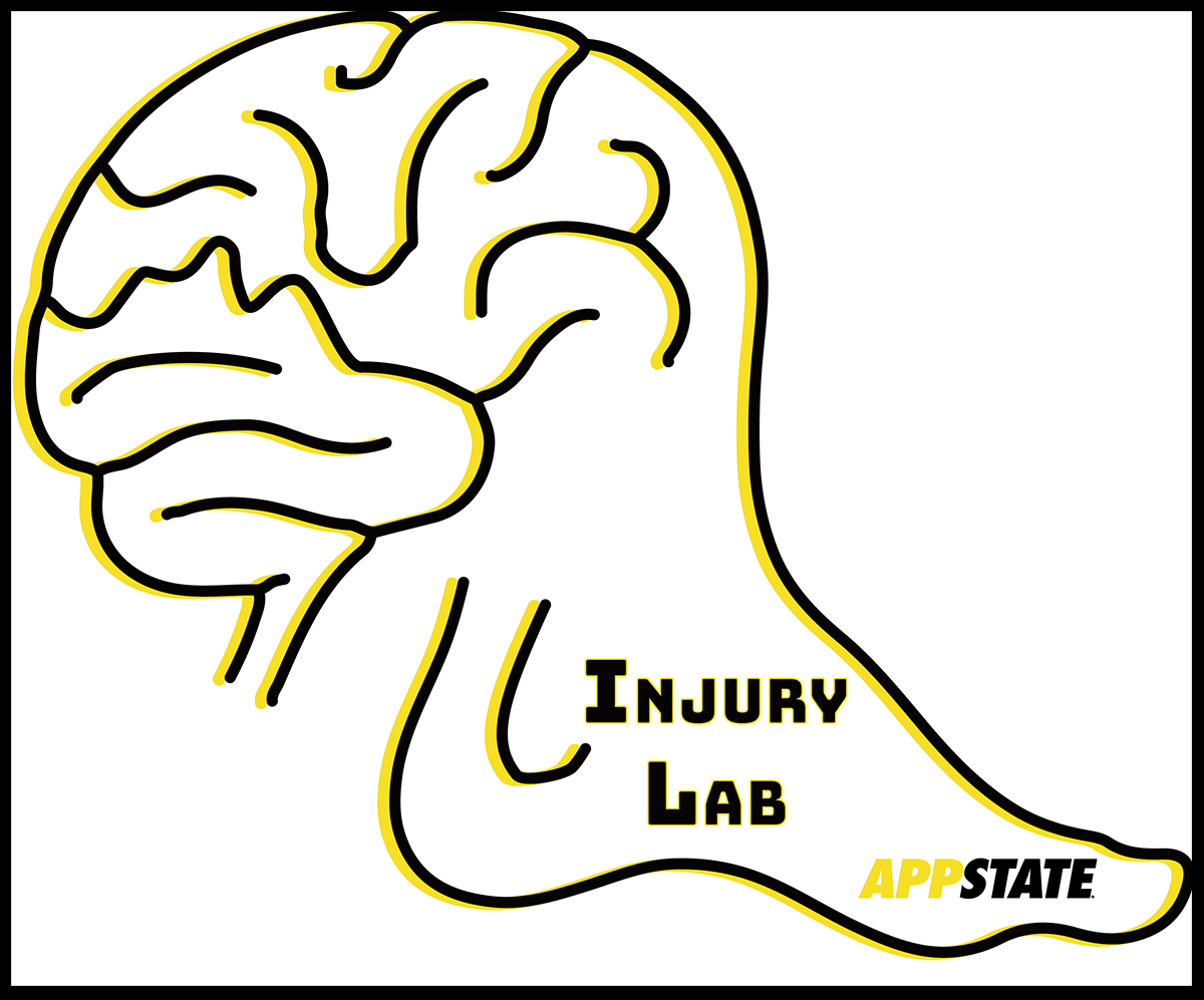 Logo of the injury lab consisting of a line drawing of a brain and ankle